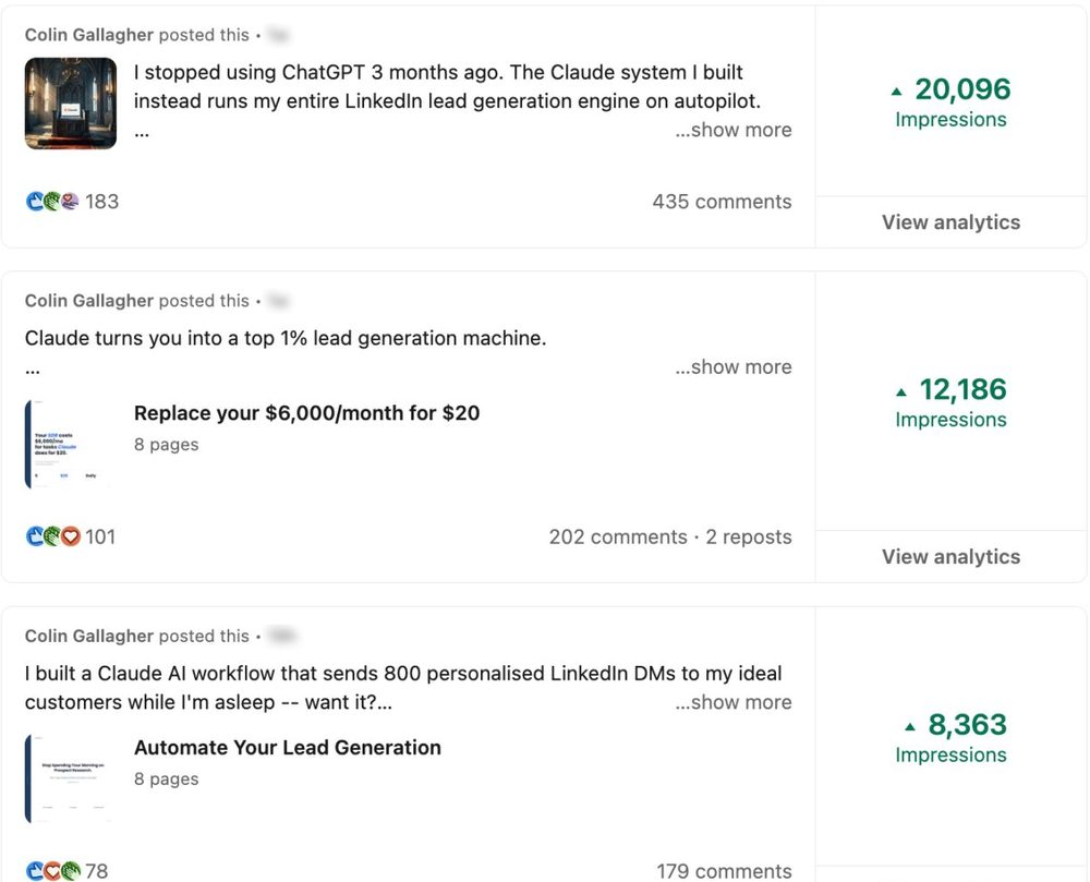 LinkedIn analytics showing three top performing posts, at 20,096, 12,186 and 8,363 impressions
