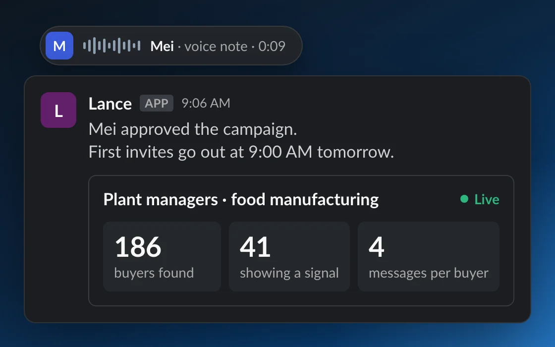 Lance posts in Slack that Mei approved a new campaign: 186 buyers found and 41 showing a signal, with first invites going out at 9:00 AM tomorrow.