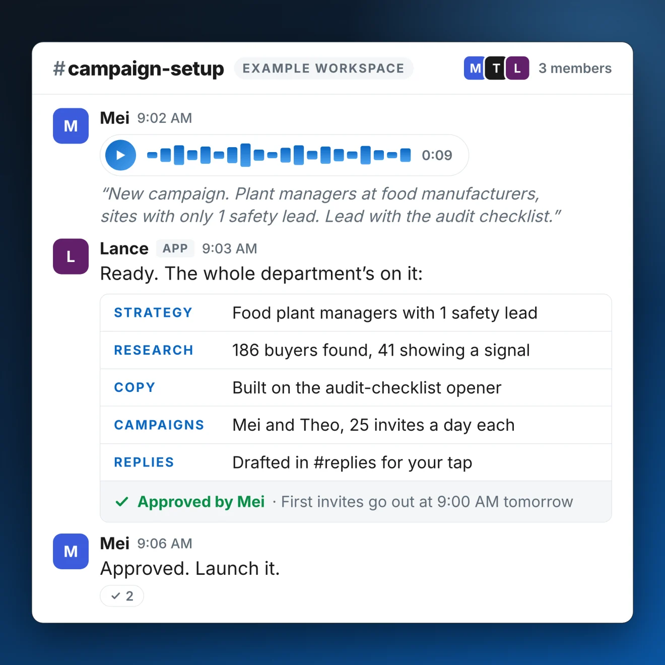 Slack channel #campaign-setup in an example workspace: Mei sends a voice note, and Lance replies with the whole department’s plan (strategy, research, copy, campaigns and replies), approved by Mei before anything goes out.