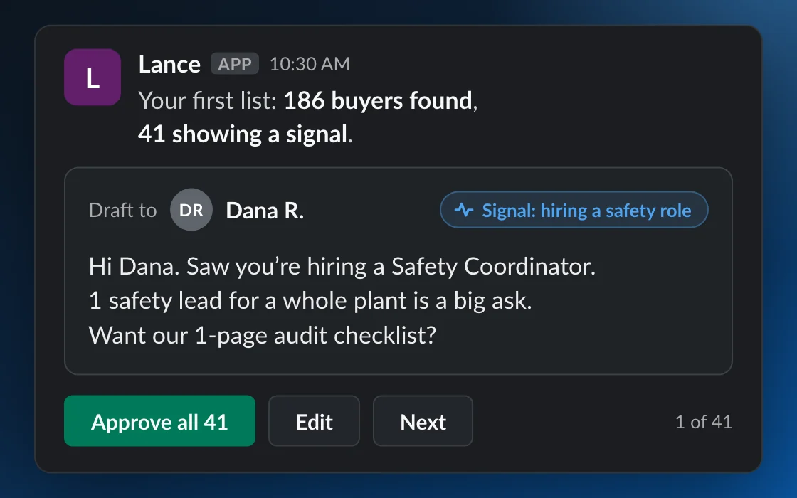Lance posts the first list, 186 buyers found and 41 showing a signal, with the first draft to Dana R. and an Approve all 41 button.